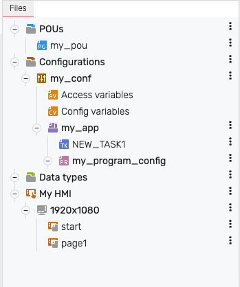 Arborescence du projet